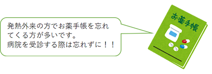 お薬手帳はどうして必要？