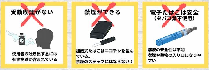 喫煙リスクのイラスト