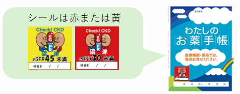 CKDシール
