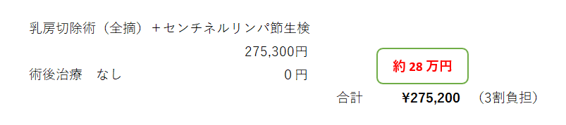 ケース1）52歳女性（閉経後）/ステージ0/非浸潤性乳管癌