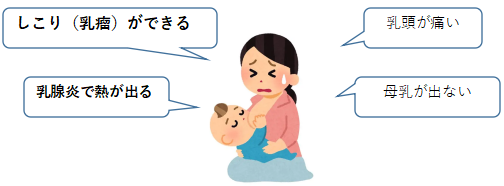 よくある授乳中の乳腺トラブル
